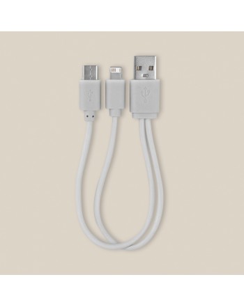 CABLE BETA