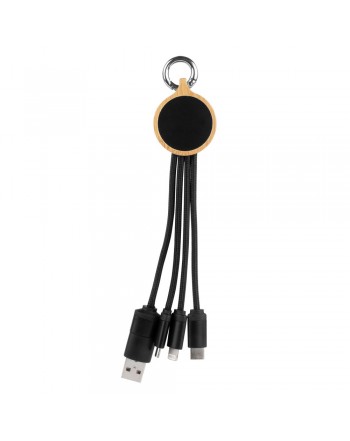 CABLE RONAN